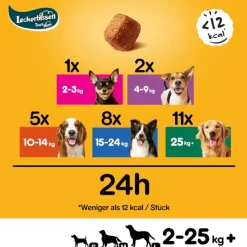 Pedigree godbidder
