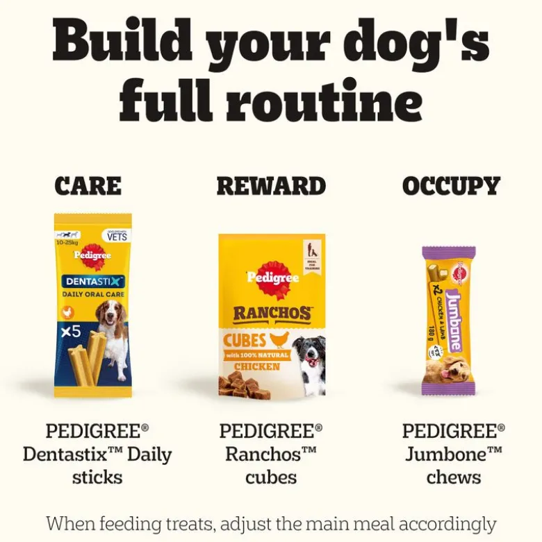Pedigree Markies