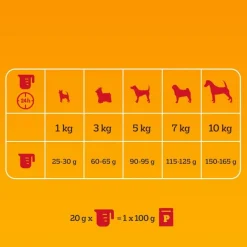 Pedigree Mini Adult <10 kg med okse og grøntsager