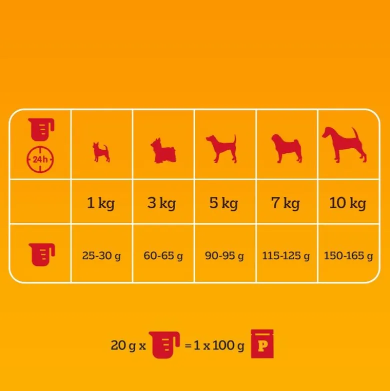 Pedigree Mini Adult <10 kg med okse og grøntsager