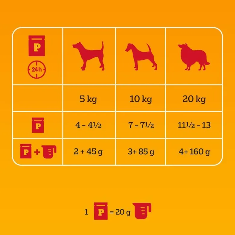 Pedigree portionsposer 40 x 100 g