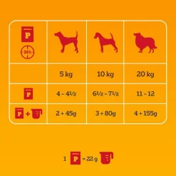 Pedigree portionsposer 40 x 100 g