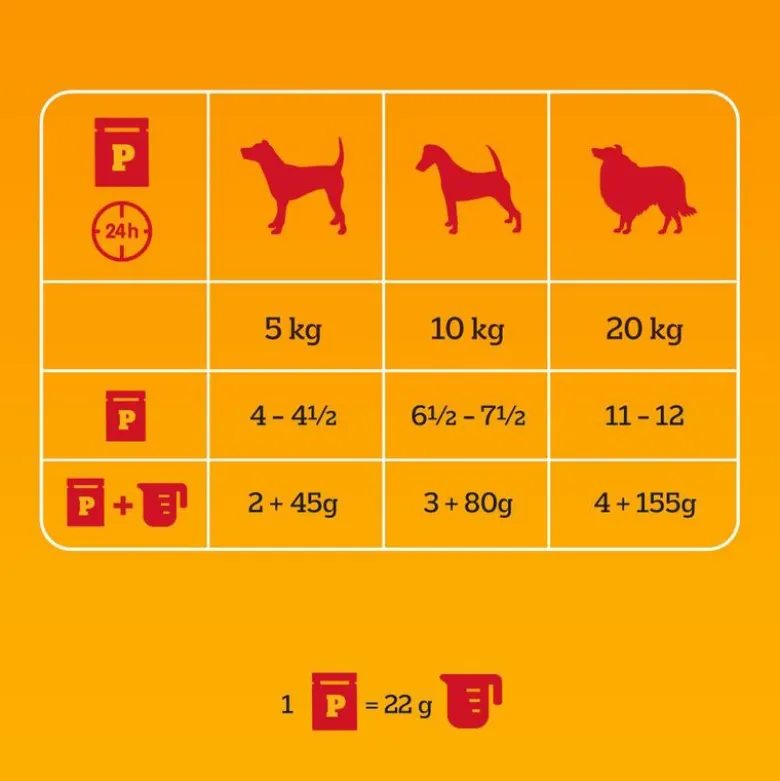 Pedigree portionsposer 40 x 100 g