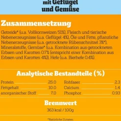 Pedigree Professional Nutrition Junior med fjerkræ og grøntsager