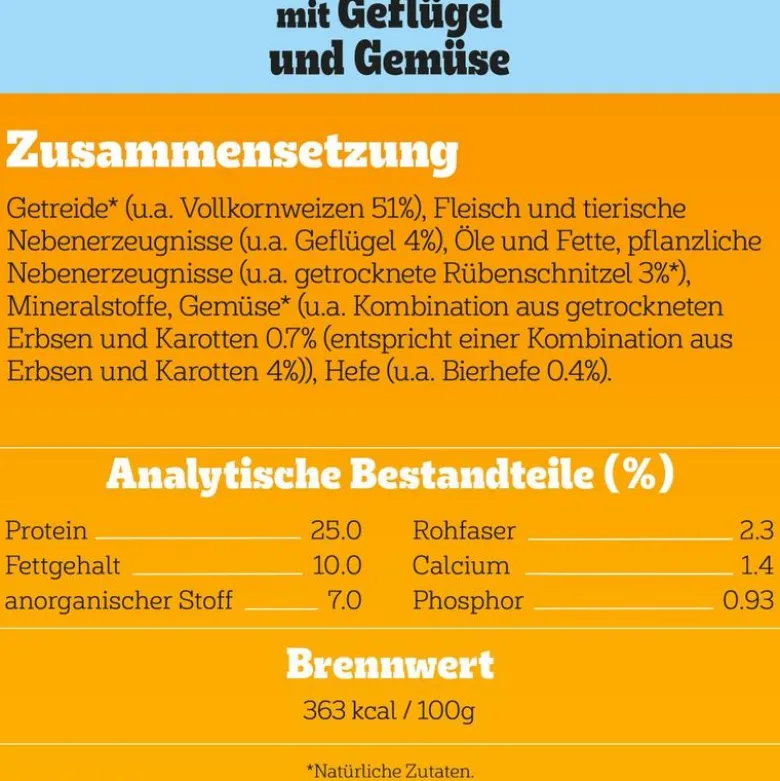 Pedigree Professional Nutrition Junior med fjerkræ og grøntsager