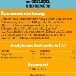 Pedigree Professional Nutrition Adult med fjerkræ og grøntsager
