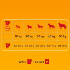 Pedigree Professional Nutrition Adult med oksekød og grøntsager