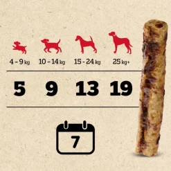 Pedigree Ranchos Lag