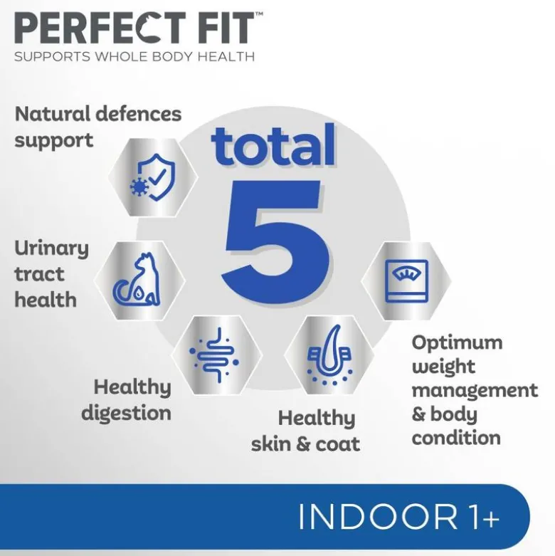 Perfect Fit Adult 1+ Indoor Okse