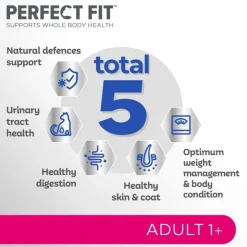 Perfect Fit Adult 1+ Laks