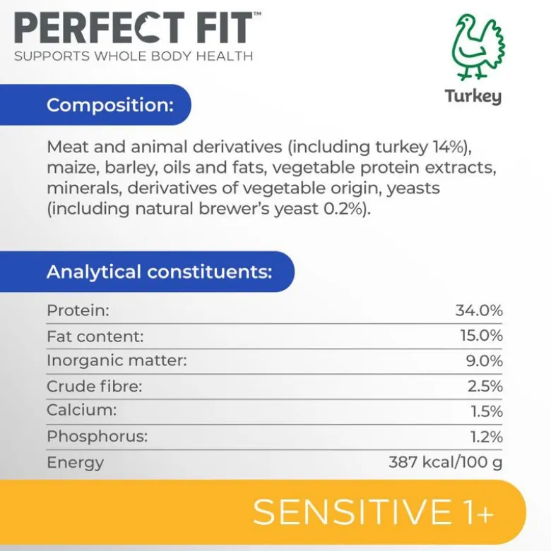 Perfect Fit Adult 1+ Sensitive Kalkun