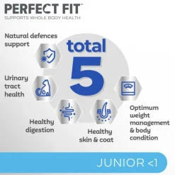 Perfect Fit Junior <1 - Rigt på kylling