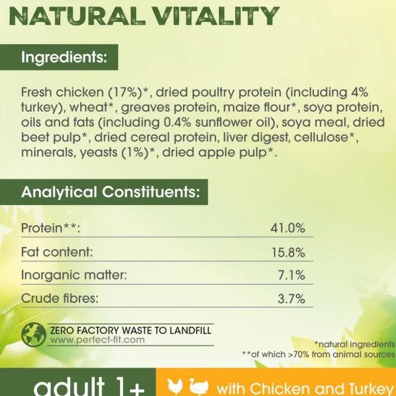 Perfect Fit Natural Vitality Adult 1+ Kylling & Kalkun