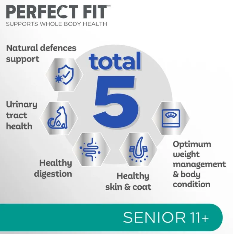 Perfect Fit Senior 11+ Kylling