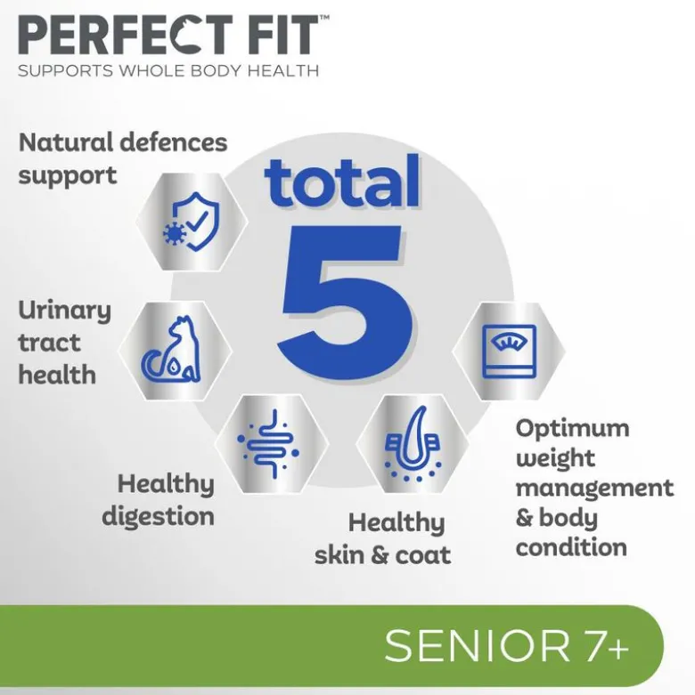 Perfect Fit Senior 7+ – rig på kylling