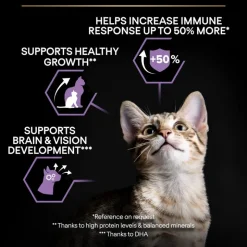 PURINA PRO PLAN Kitten Healthy Start rig på kylling
