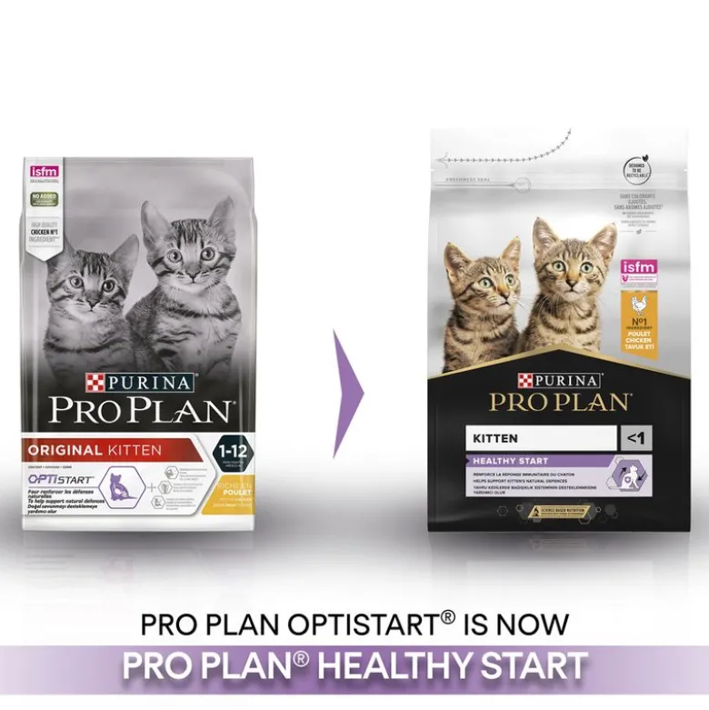 PURINA PRO PLAN Kitten Healthy Start rig på kylling