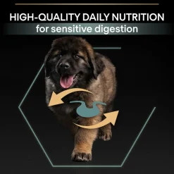 PURINA PRO PLAN Large Robust Puppy Sensitive Digestion Lam