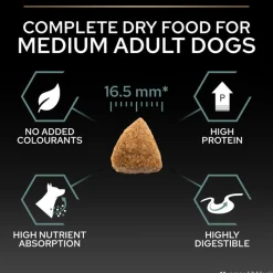 PURINA PRO PLAN Medium Adult Sensitive Digestion Lam & Ris