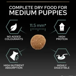 PURINA PRO PLAN Medium Puppy Lam & Ris Sensitive Digestion