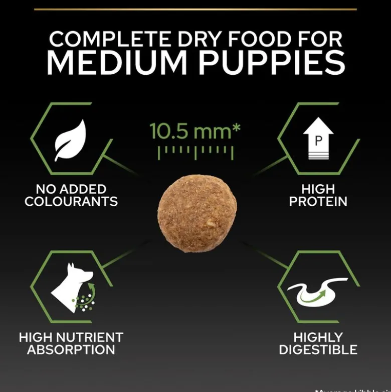 PURINA PRO PLAN Puppy Medium Healthy Start