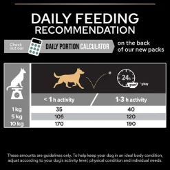 PURINA PRO PLAN Small & Mini Adult Sensitive Digestion Kornfri