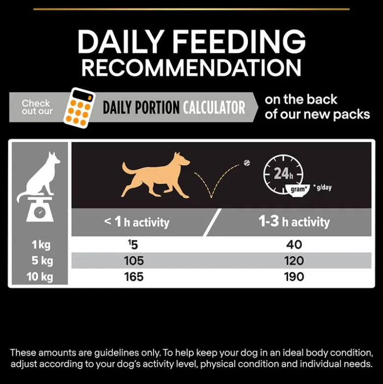 PURINA PRO PLAN Small & Mini Adult 9+ Age Defence