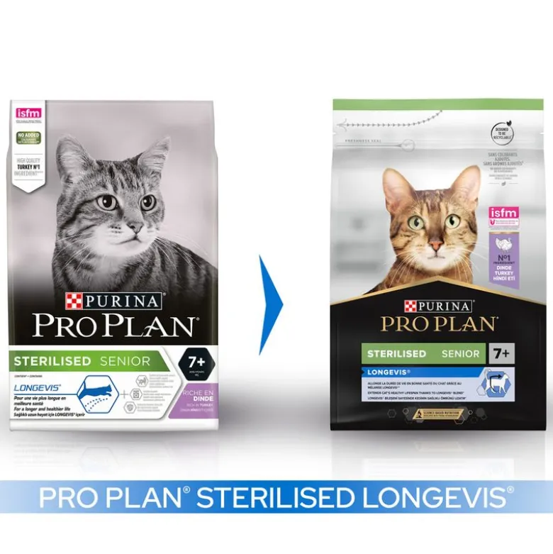 PURINA PRO PLAN Sterilised Senior 7+ Longevis kalkun