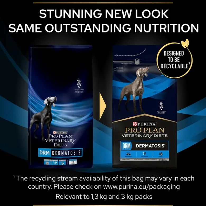 PURINA PRO PLAN Veterinary Diets - DRM Dermatosis