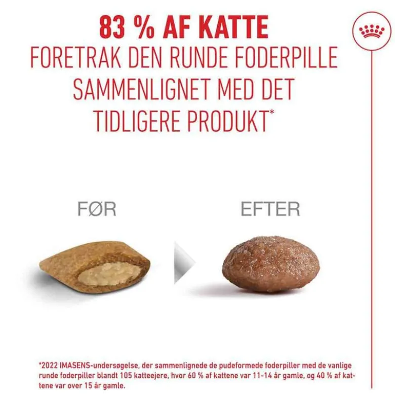 Royal Canin Ageing 11+