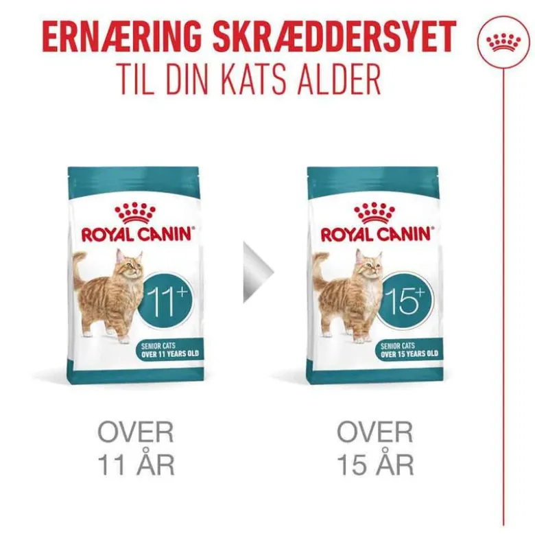 Royal Canin Ageing 11+