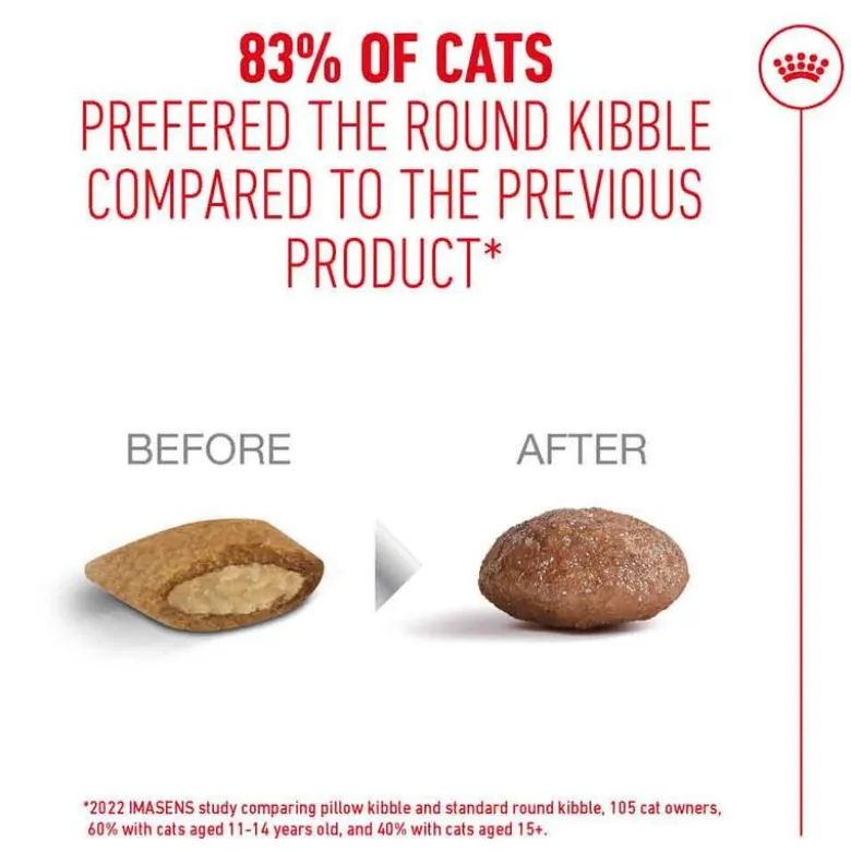 Royal Canin Ageing 15+