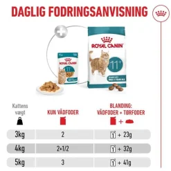 Royal Canin Ageing 11+ i gelé