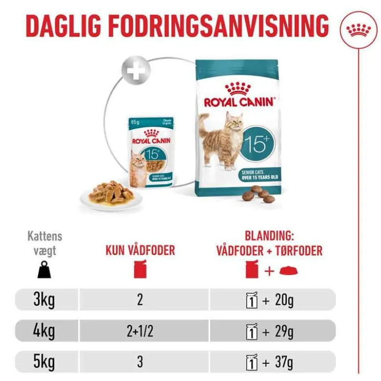 Royal Canin Ageing 15+ i sovs