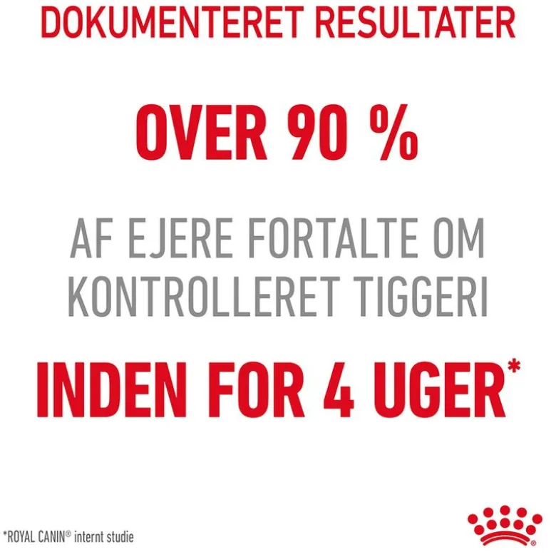 Royal Canin Appetite Control Care i gelé