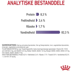 Royal Canin Appetite Control Care i gelé