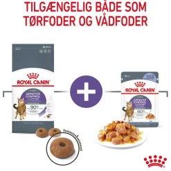 Royal Canin Appetite Control Care i gelé