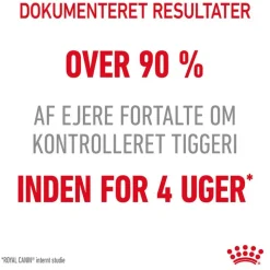Royal Canin Appetite Control Care i sauce