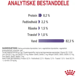 Royal Canin Appetite Control Care i sauce