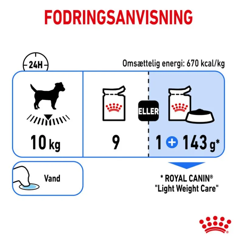 Royal Canin CCN Light Weight Care Mousse