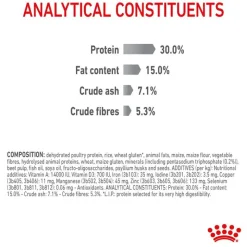 Royal Canin Dental Care