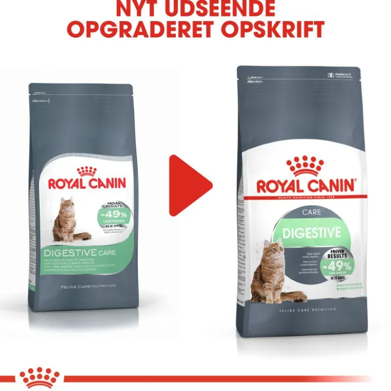 Royal Canin Digestive Care