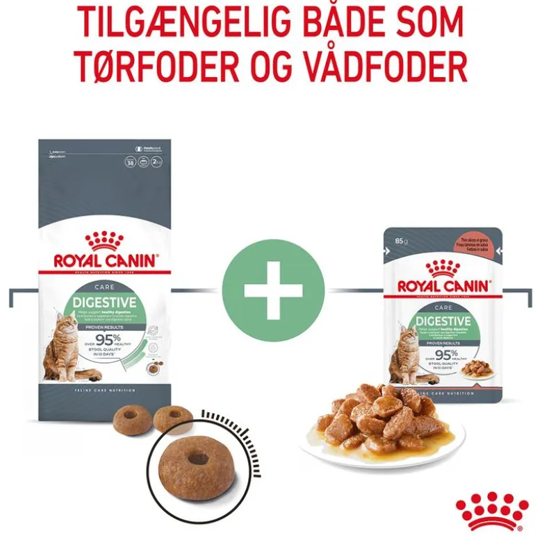 Royal Canin Digestive Care i sauce