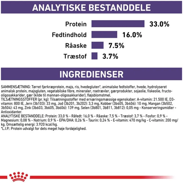 Royal Canin Expert Feline Adult