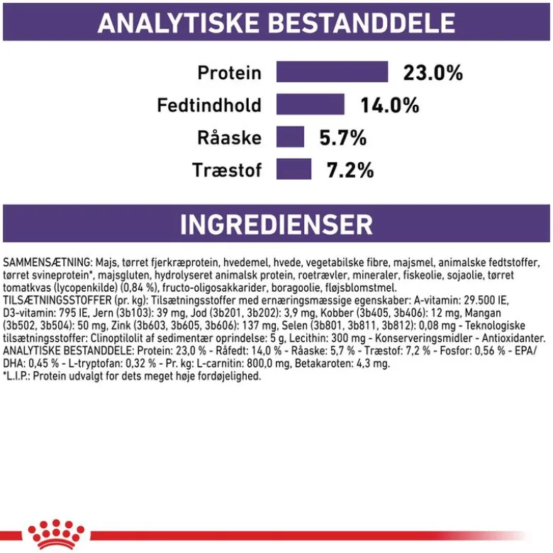 Royal Canin Expert Mature Consult Medium Dog