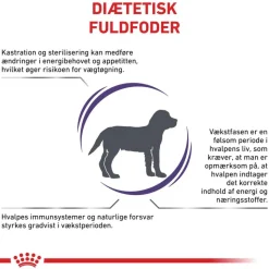 Royal Canin Expert Neutered Junior Medium Dogs