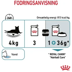 Royal Canin FCN Hairball Care i gelé