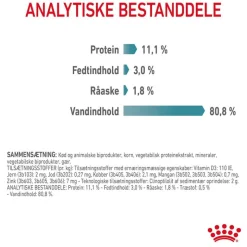 Royal Canin FCN Hairball Care i gelé