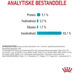 Royal Canin FCN Urinary Care i gelé