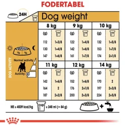 Royal Canin French Bulldog Adult
